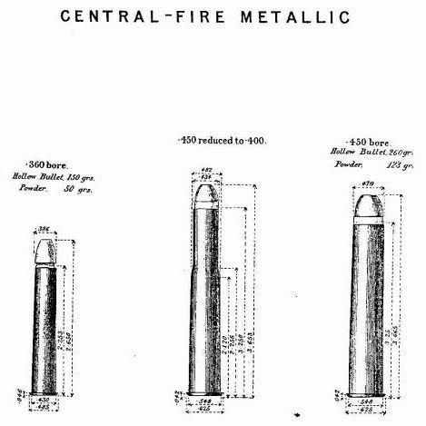 .400 Jeffery Nitro Express cartridge dimensions diagram