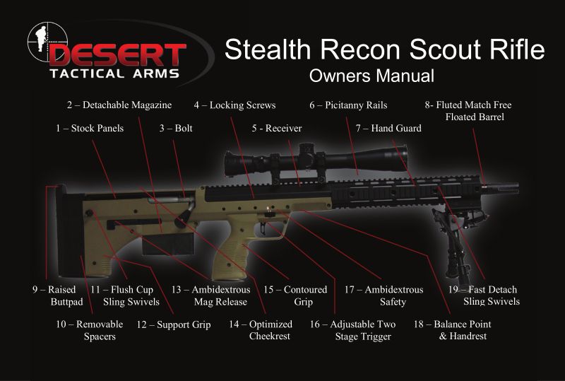 Desert Tech SRS-A2 6.5 Creedmoor 26-inch — manual cover