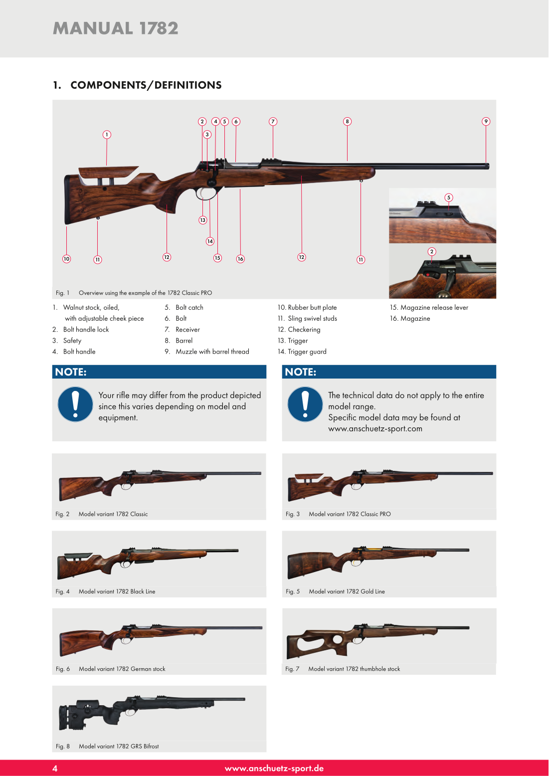 Anschutz 1782 6.5 Creedmoor — parts schematic
