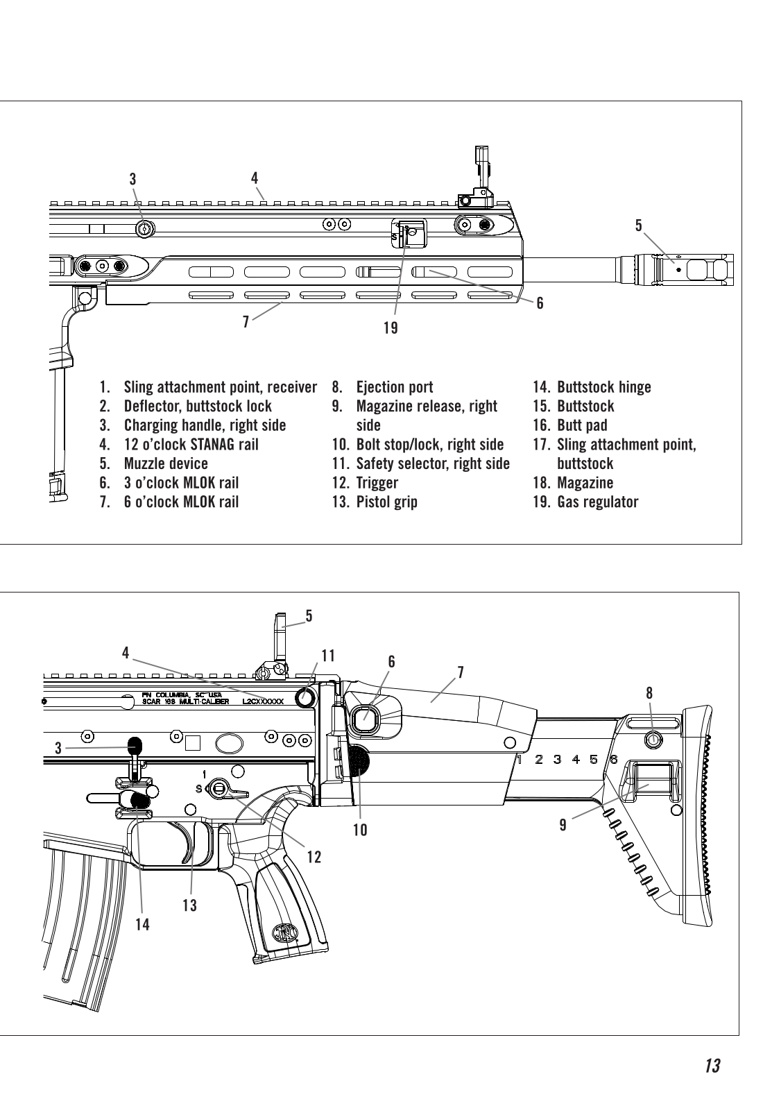 FN America FN SCAR 17S 7.62x51mm 16-inch — parts schematic