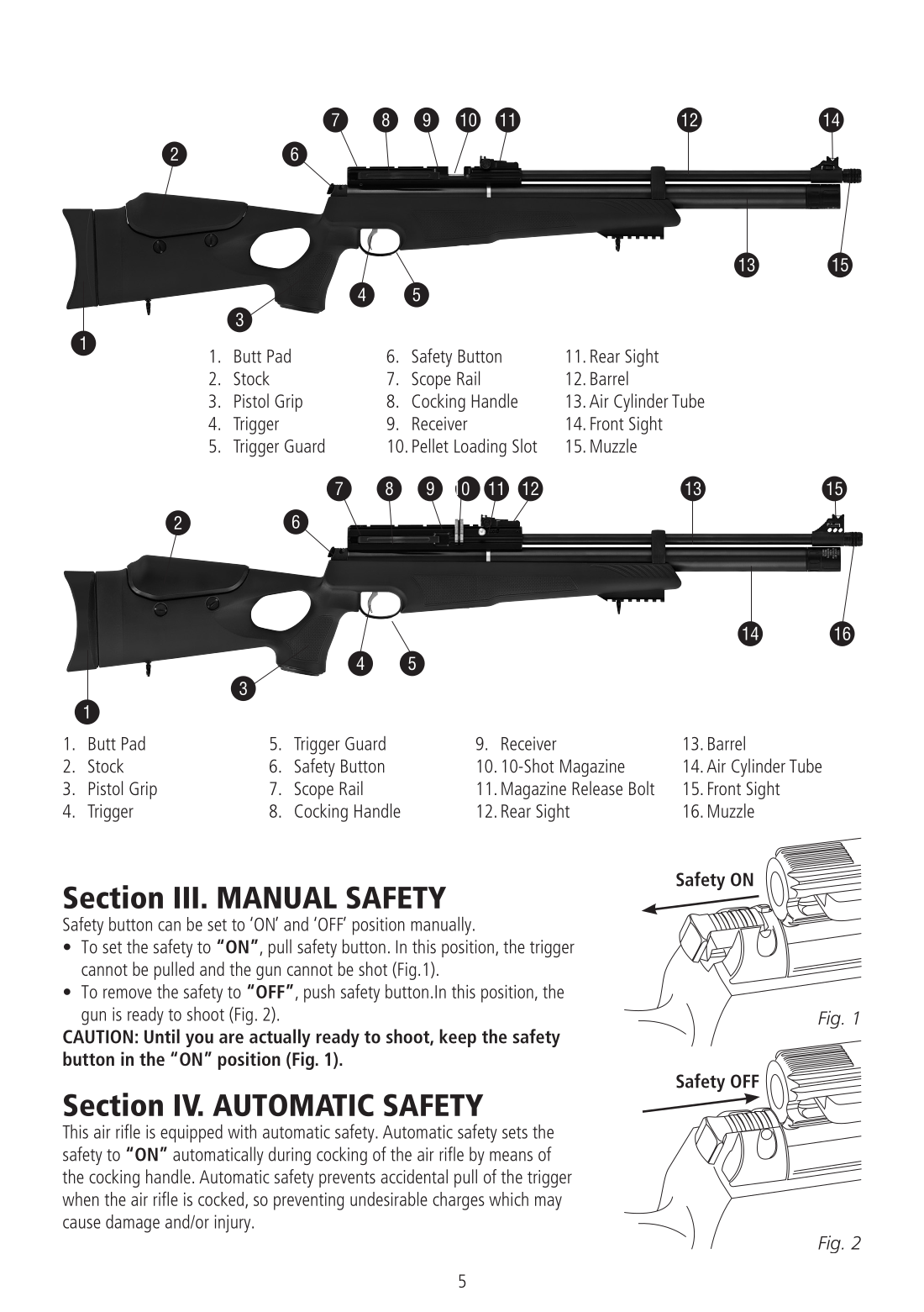 Hatsan AT44 25 Cal PCP — parts schematic