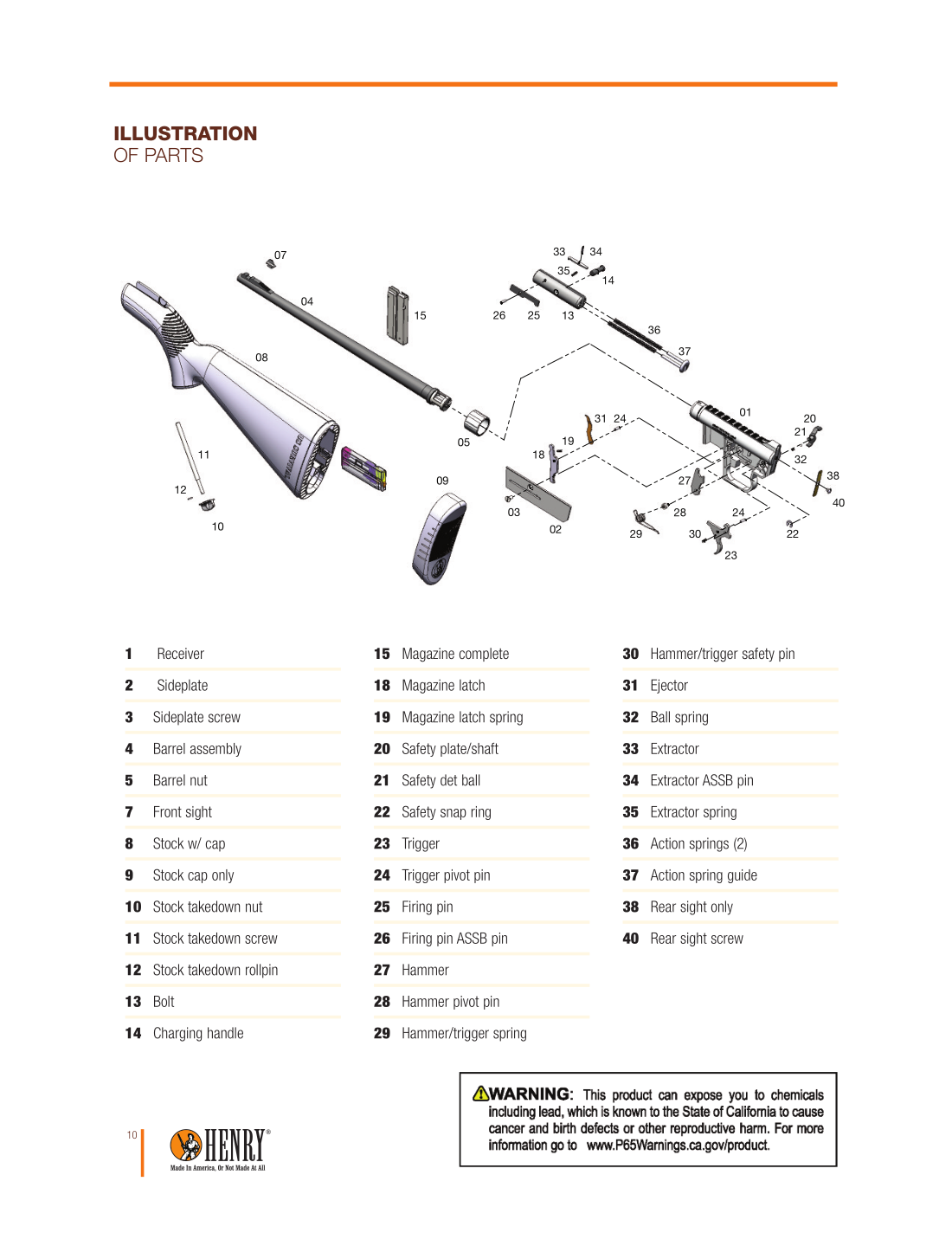 Henry U.S. Survival AR-7 .22 LR — parts schematic