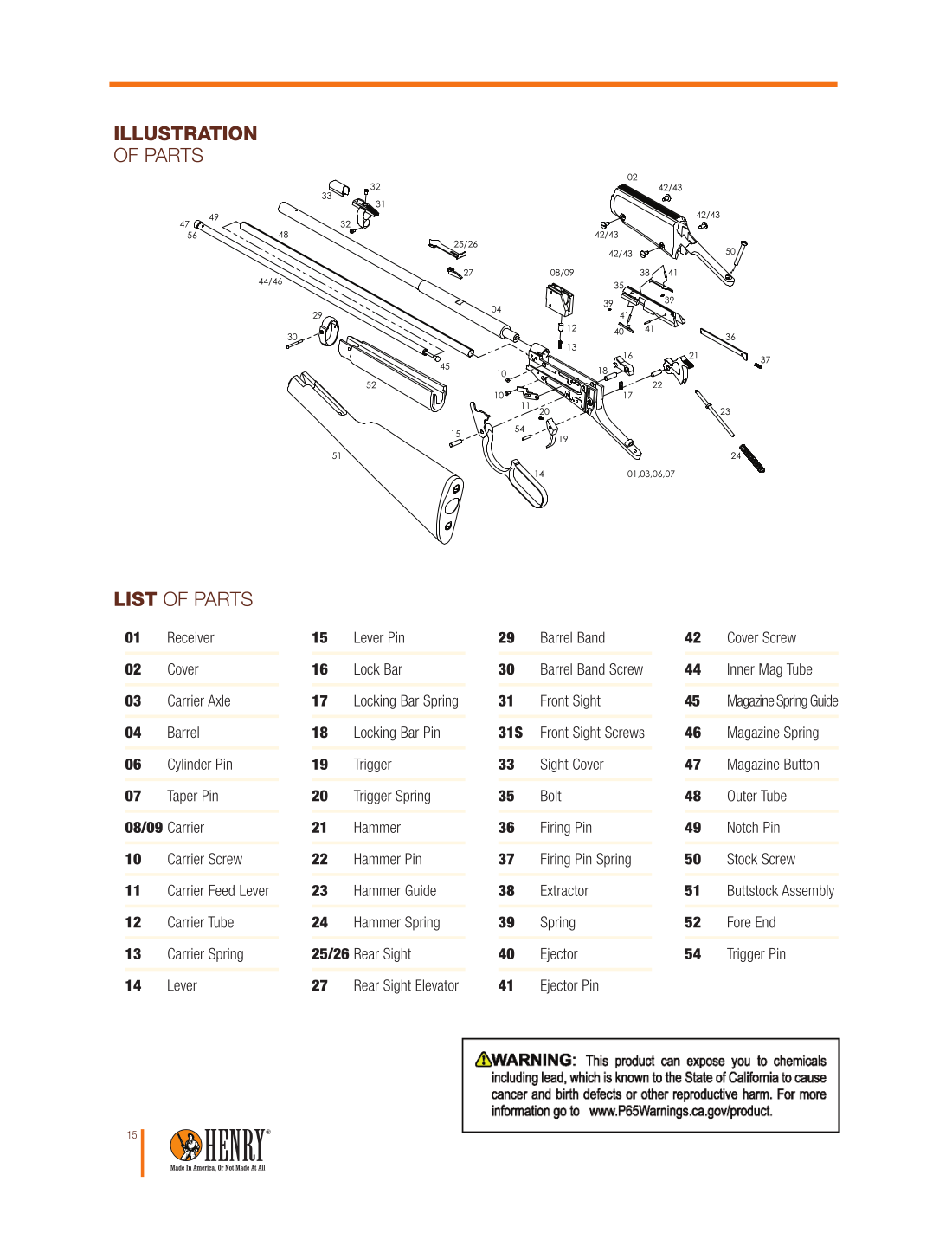 Henry Repeating Arms Henry Frontier Model 22 LR 20-Inch Round — parts schematic