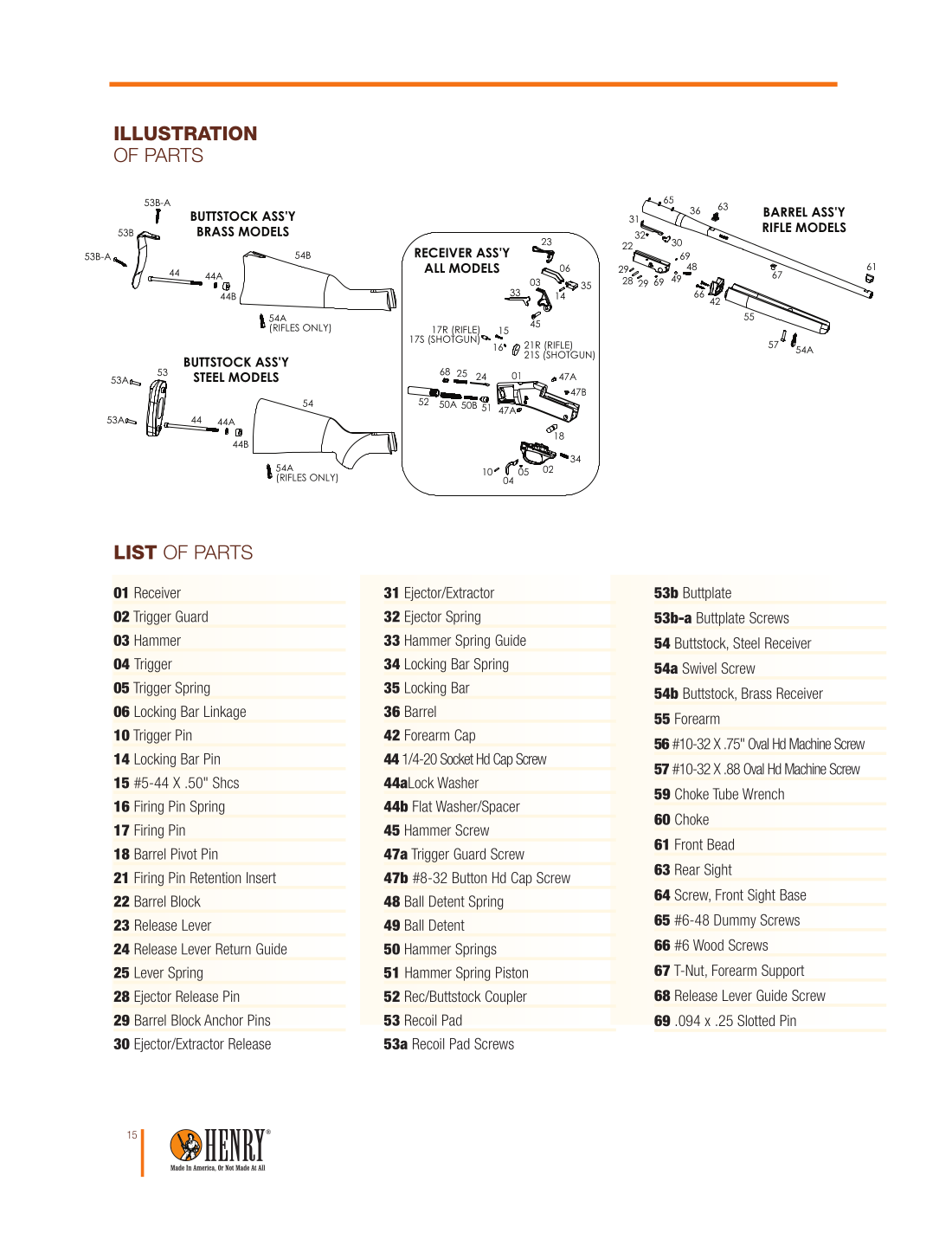 Henry Single Shot .270 Win 22-inch Break-Action — parts schematic