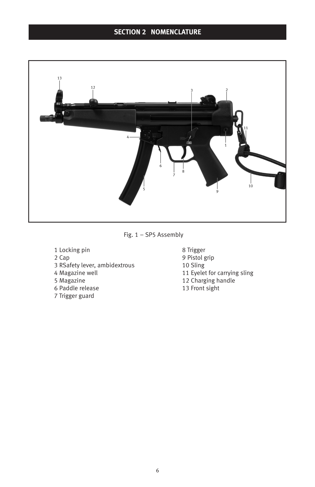 Heckler & Koch HK MP5A3 9mm 8.86-inch — parts schematic