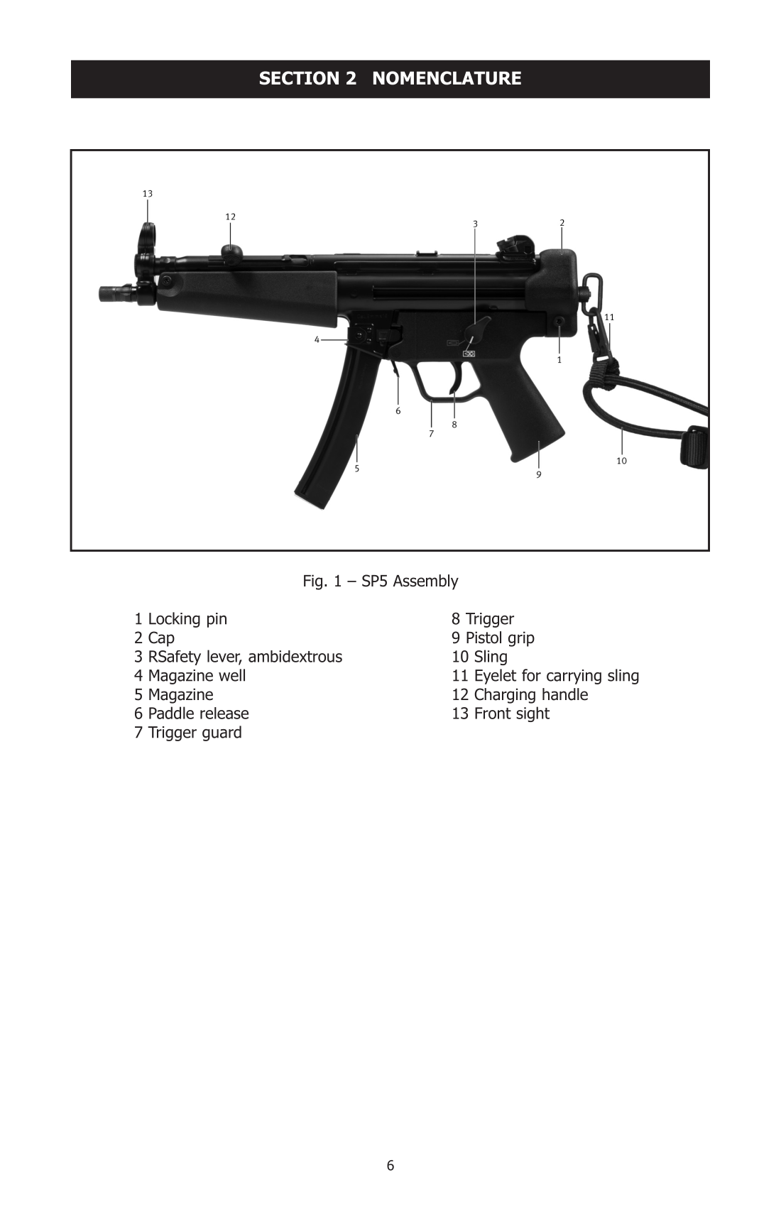 HK HK SP89 9mm — parts schematic