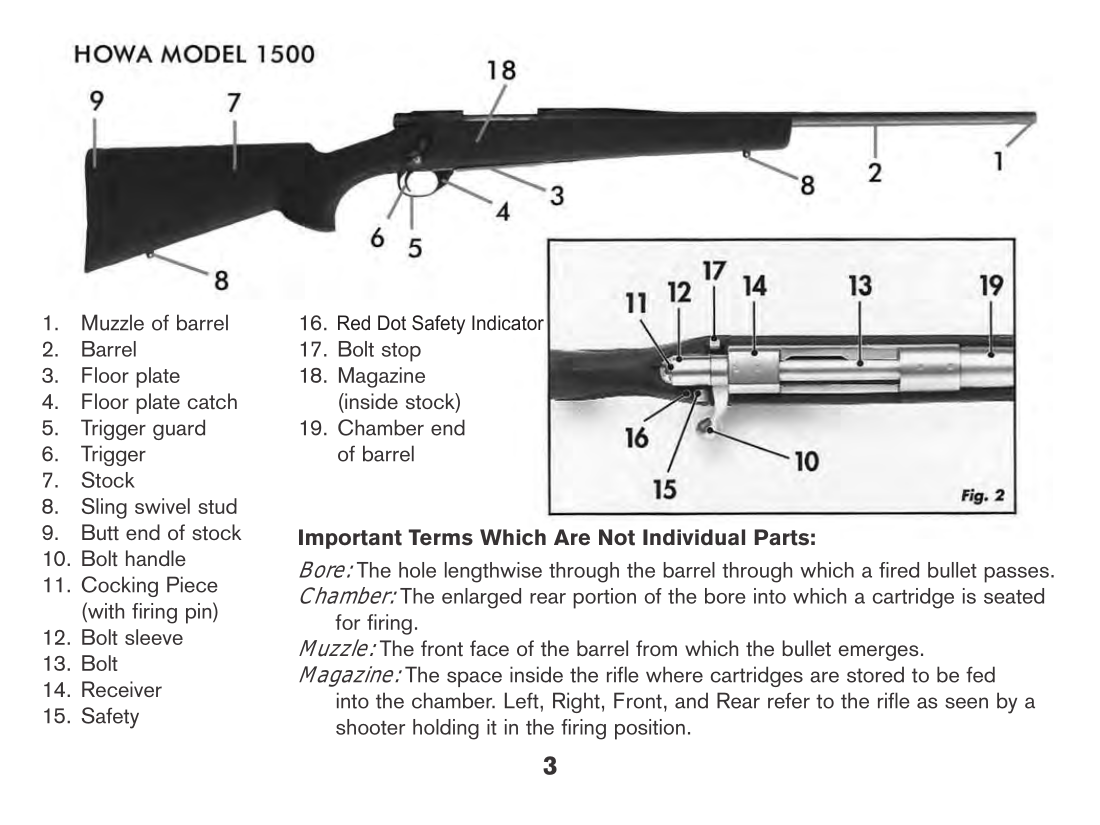 Howa HCR Chassis 308 Win Stainless — parts schematic