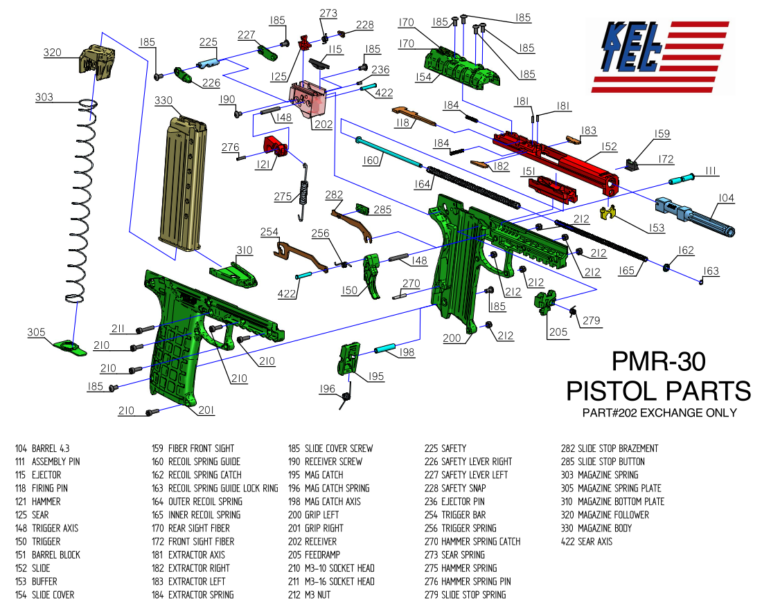 Kel-Tec CMR-30 .22 WMR Carbine — parts schematic