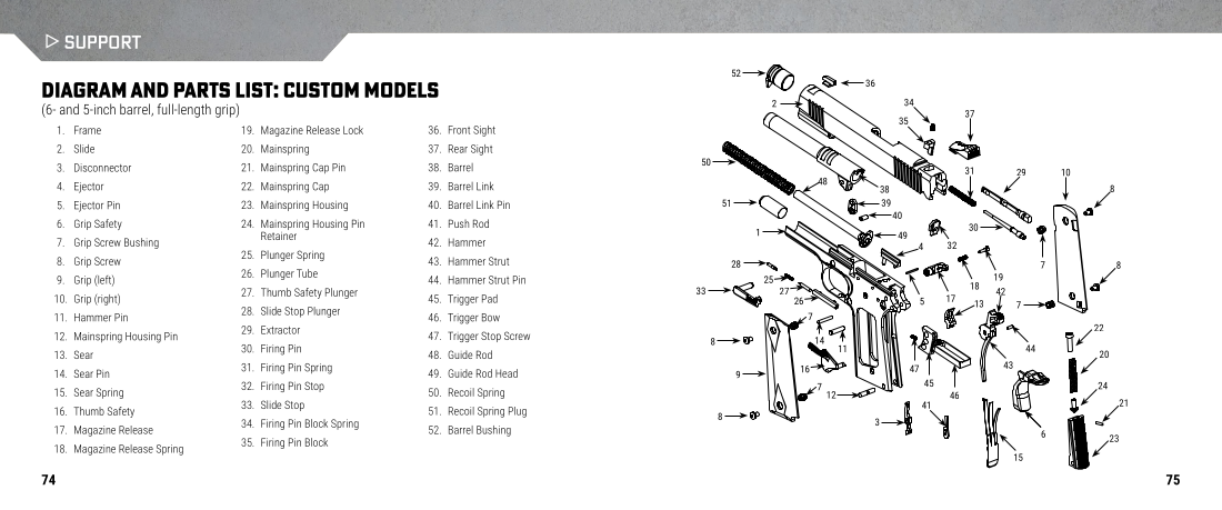 Kimber CDP Ultra .45 ACP — parts schematic