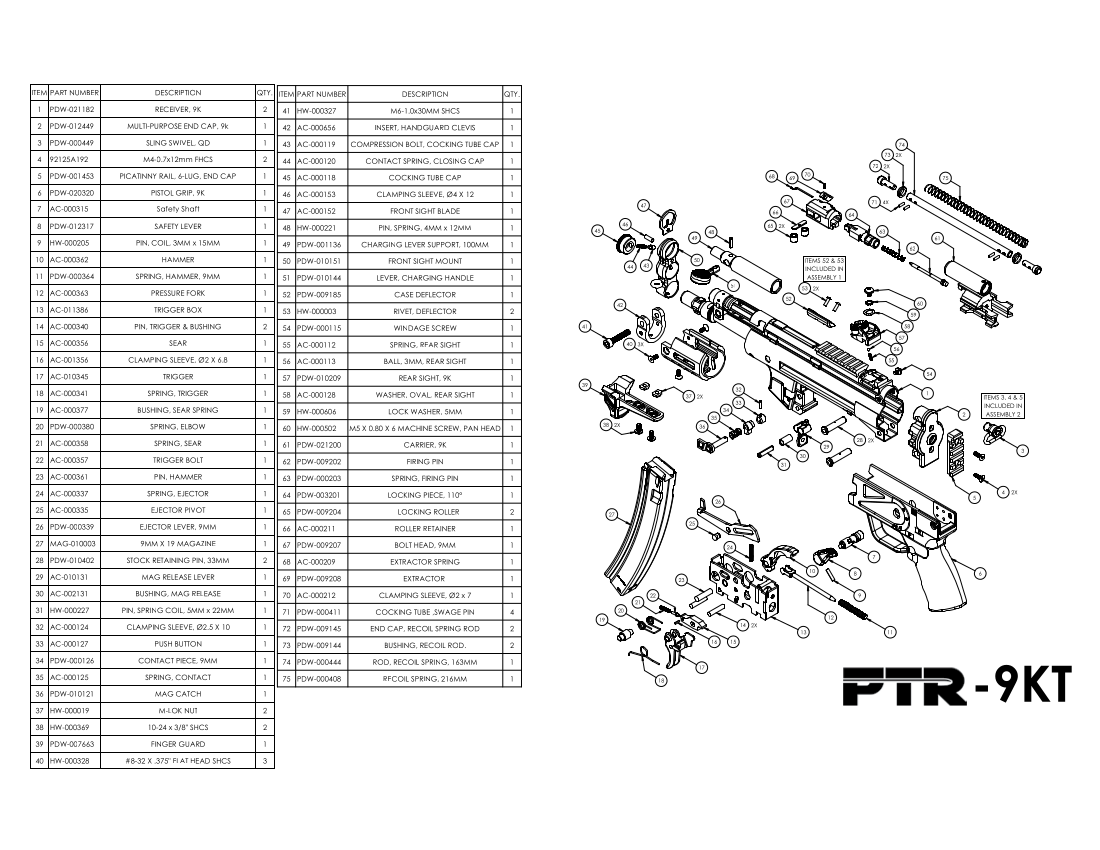 PTR Industries PTR 9CS 9mm 16-inch — parts schematic