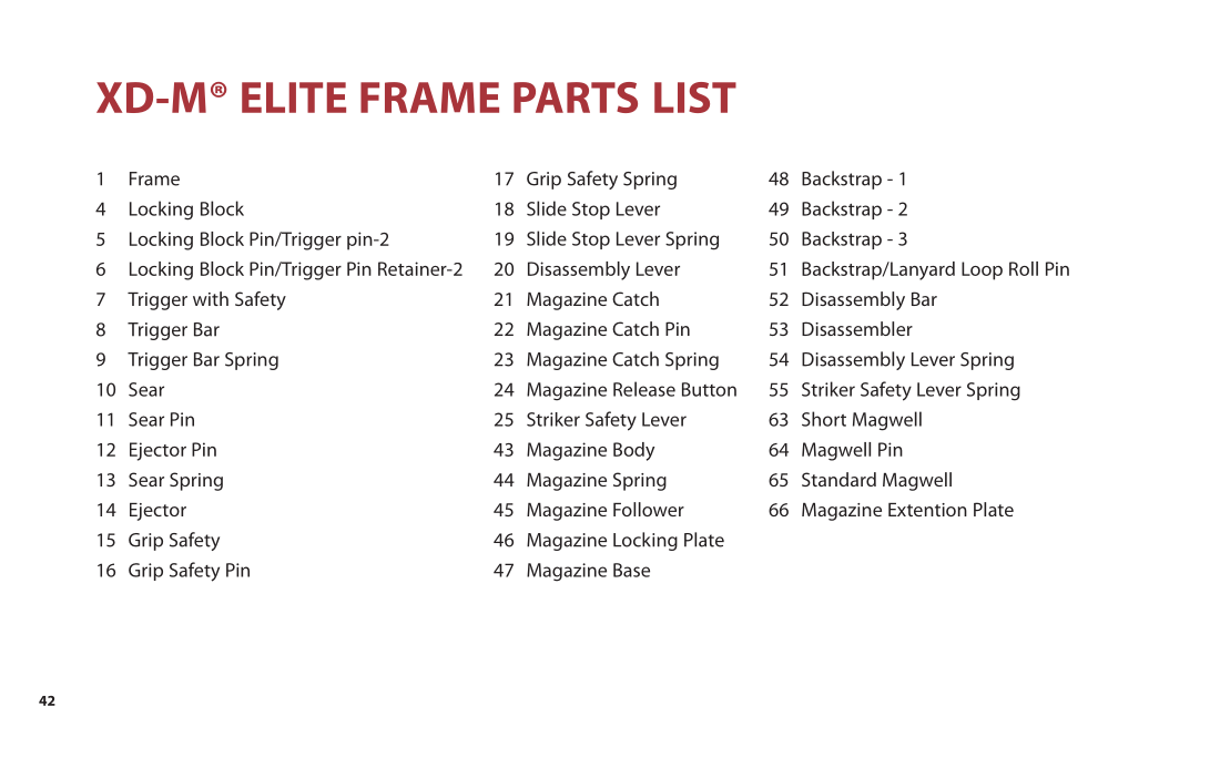 Springfield Armory XD-M Elite Compact .45 ACP 3.8-inch — parts schematic