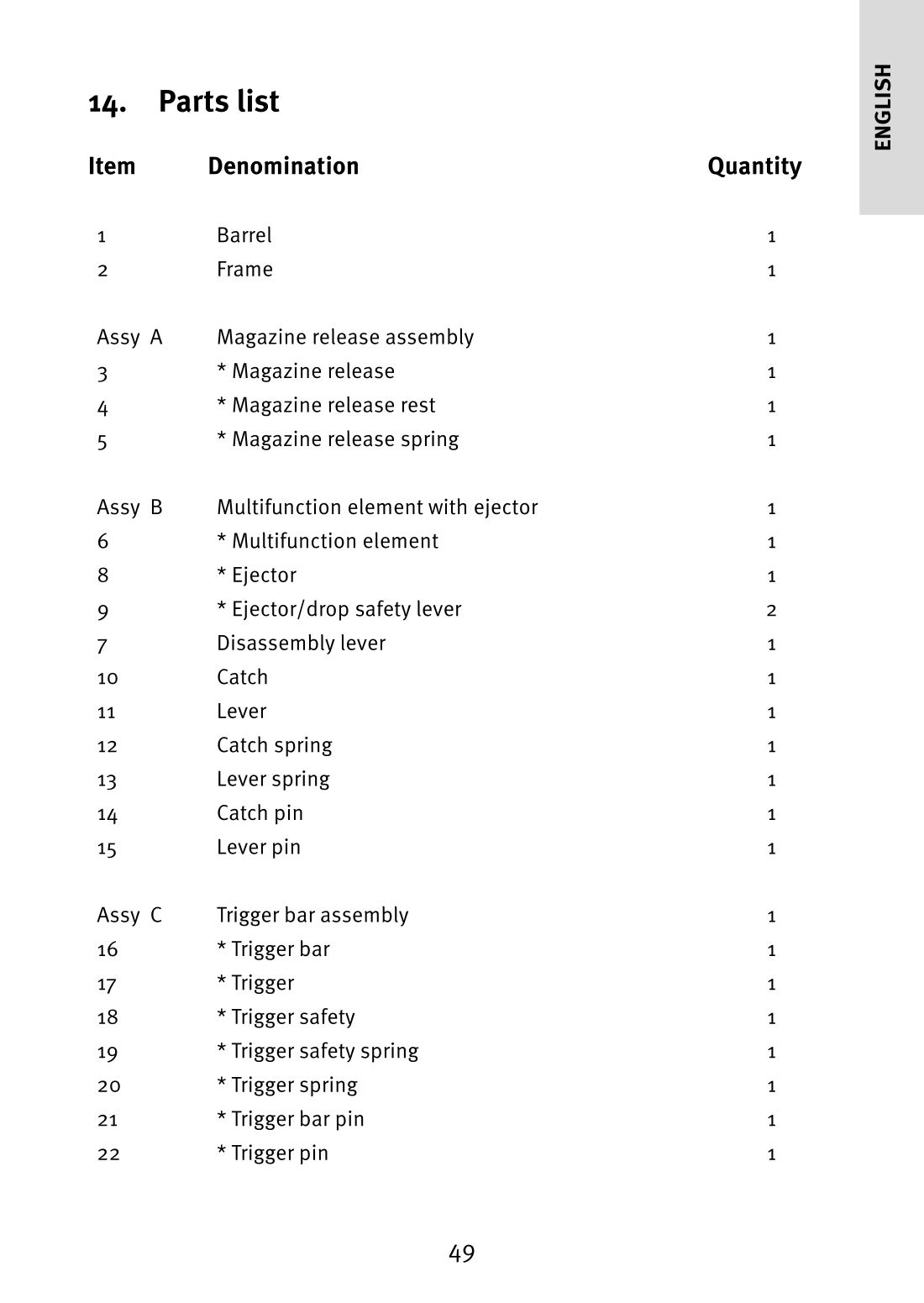 Steyr L9-A1 MF 9mm 4-inch — parts schematic