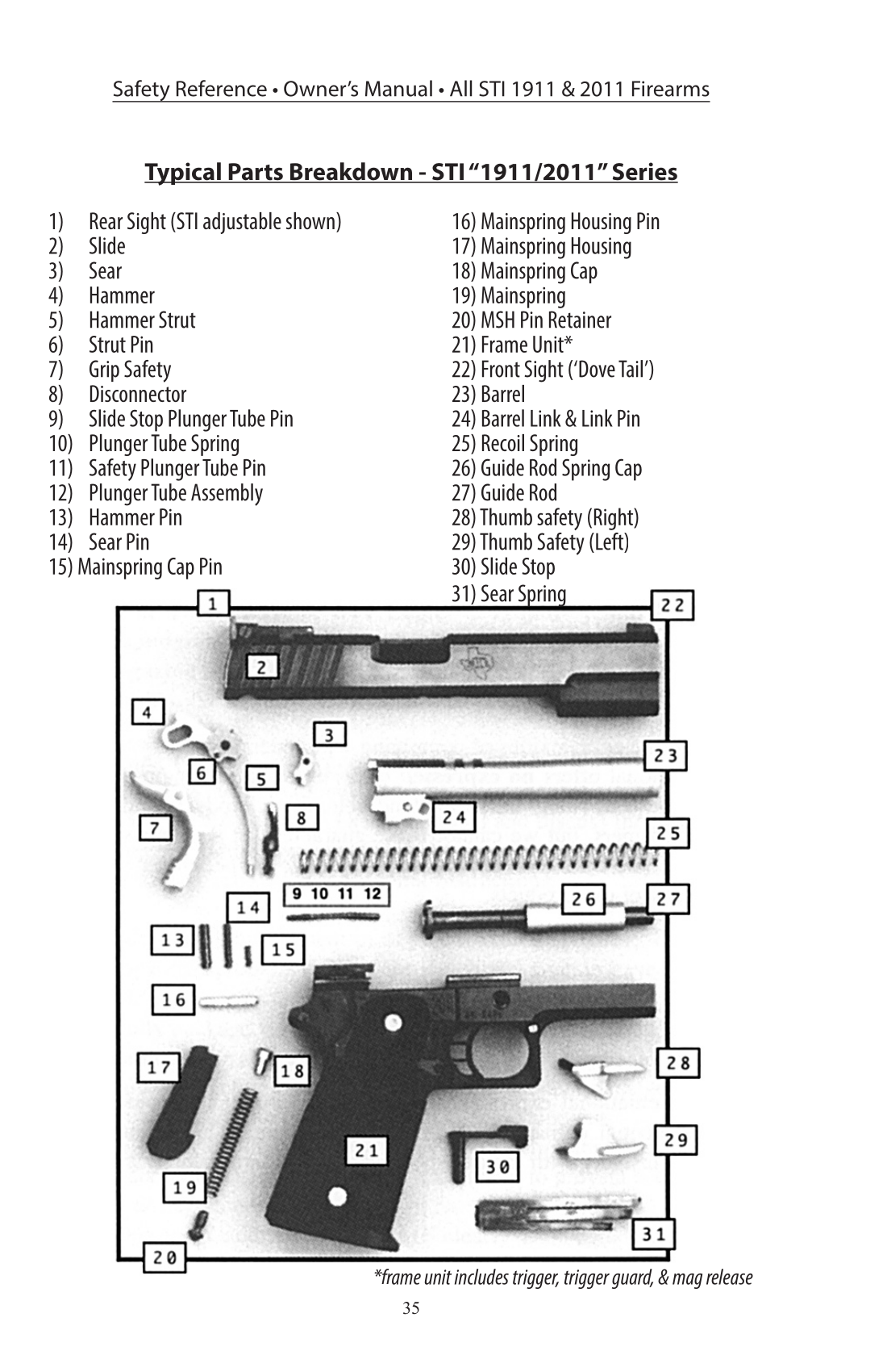 STI International Tactical 9mm — parts schematic