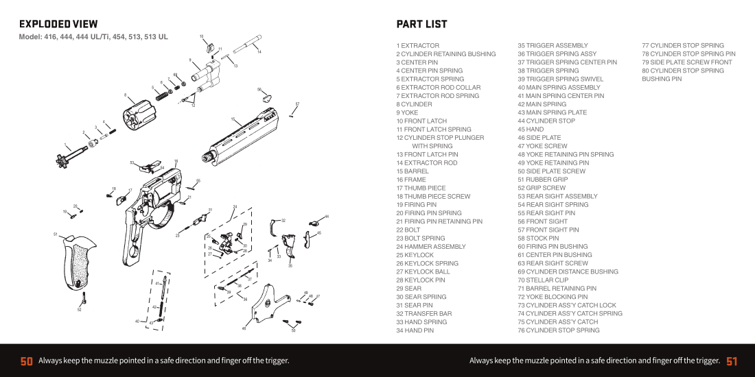 Taurus 44 .44 Mag 8.375-inch — parts schematic