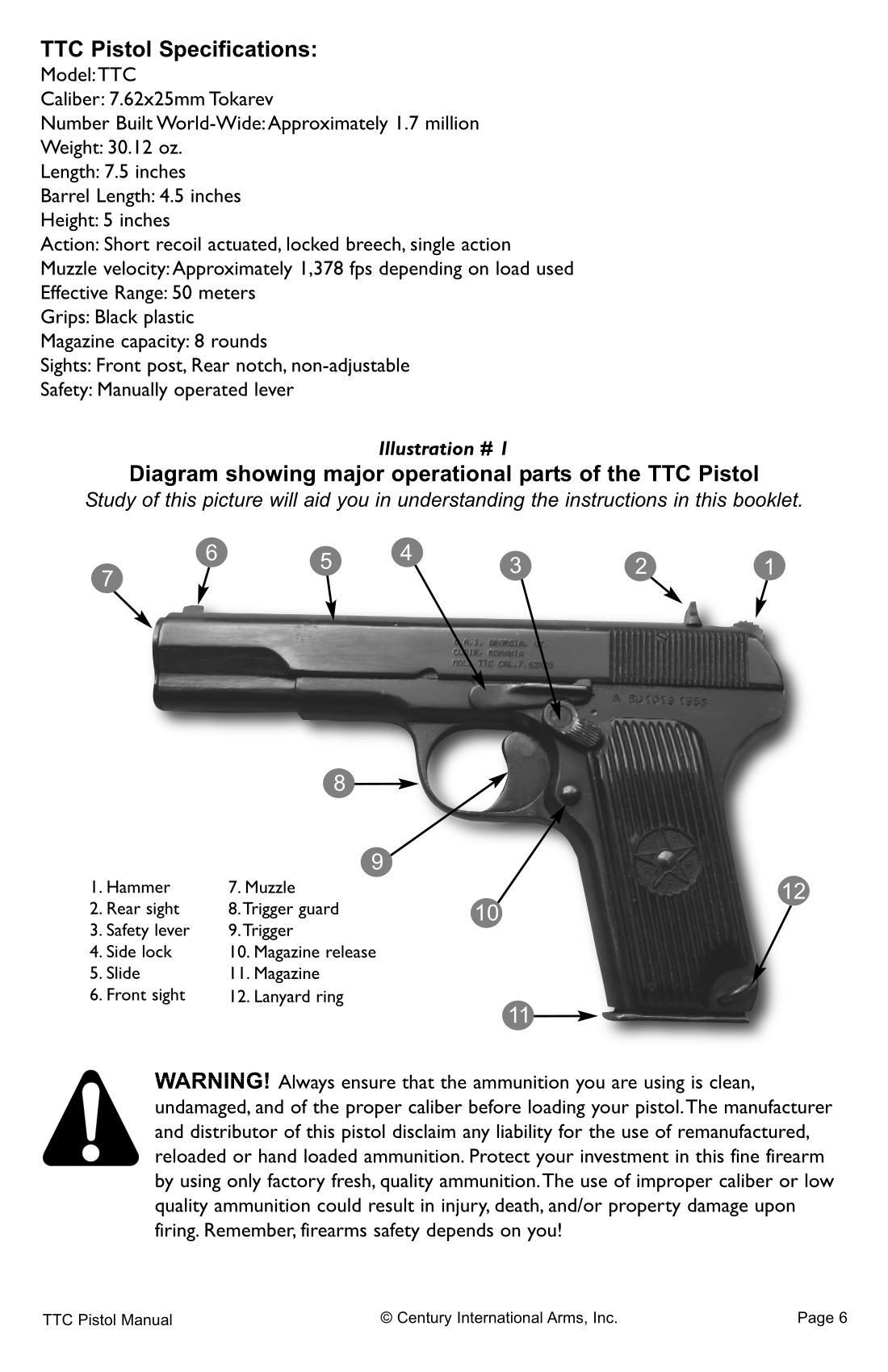 Tokarev TT-33 Romanian 7.62x25mm — parts schematic