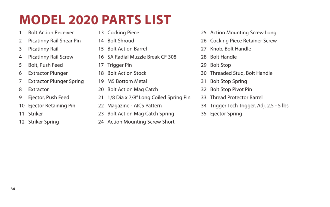 Waypoint Waypoint .308 Win 22-inch — parts schematic